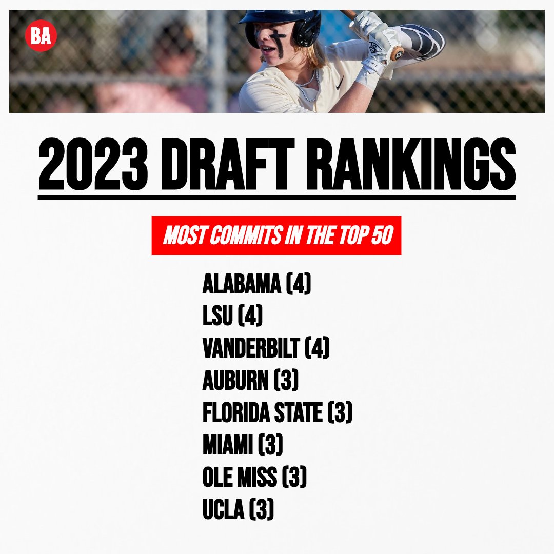 Bama Baseball | (32-26) | Page 222 | Bama Sports
