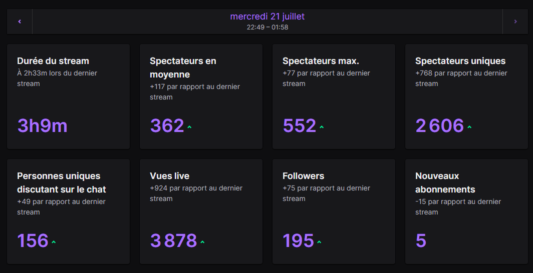 Insane stream againt thanks u guys!