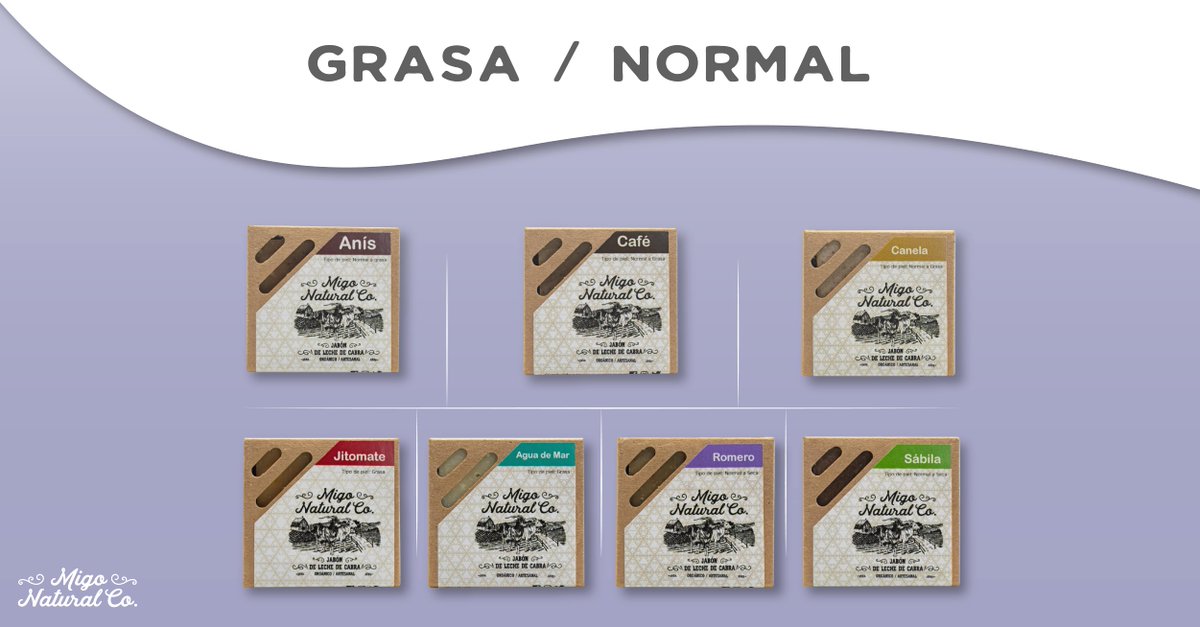 migonatural's tweet photo. ¿Sabes cuál es tu tipo de piel? 📝

Tenemos un jabón para tí. ✨ https://t.co/kFXoPAisJg