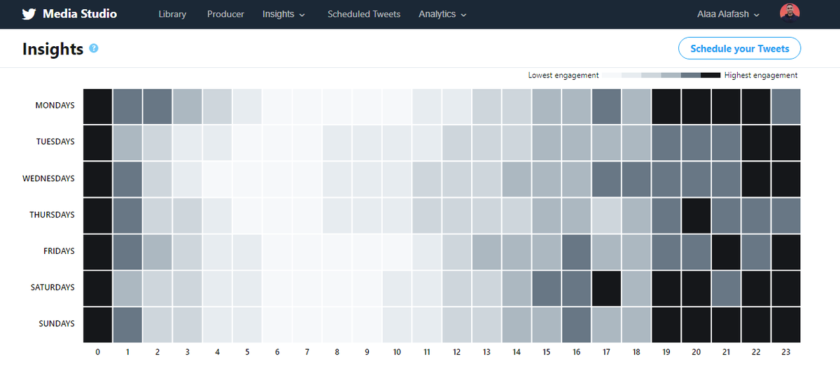 هل أنت جديد في تويتر؟ اليك وصفة بسيطة تساعدك على النمو لكن تذكر ليست طريقة ربح مليون ريال بأسبوع 😅
ل...