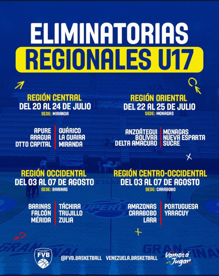 FVBLara's tweet photo. Lara Presente ,Rumbo al Nacional 🏅🏅🏅🏅🏅🏅🏅 https://t.co/3YMON5Ga7N
