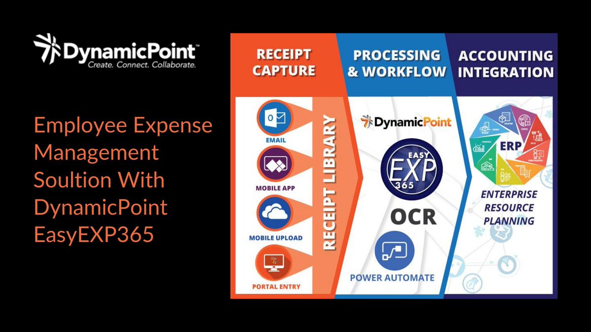 DynamicPoint's tweet image. Are you getting value out of your existing Employee Expense Management solution? If not, find out how DynamicPoint’s #expensemanagementapp, EasyEXP365, offers a fully functional employee #expensemanagementplatform at a fraction of the cost here: ow.ly/SDNk50FxPGE