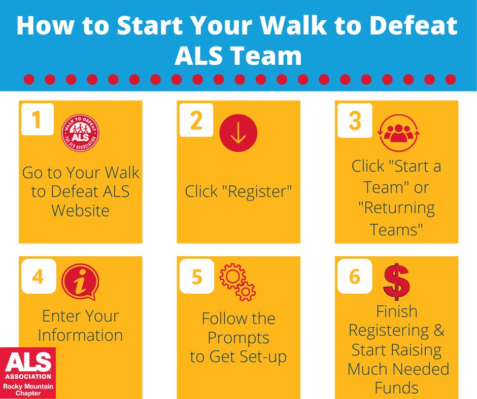 Here is a step-by-step on how to start your Walk to Defeat ALS® Team. Find your local Walk to Defeat ALS® at bit.ly/ALSWalk1 &amp; join us in fighting to end ALS!