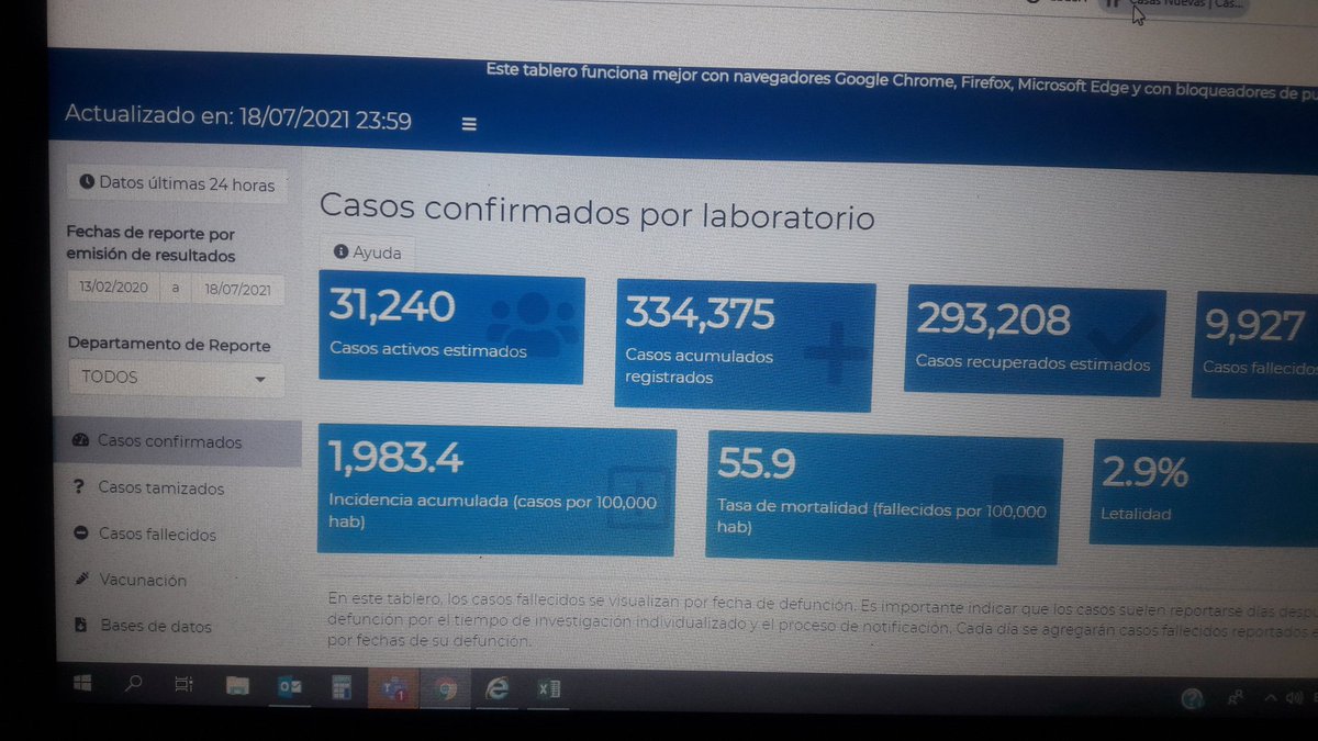 Xandy774's tweet photo. En su pagina tienen información hasta el 18 https://t.co/HoJ0DsYRK5