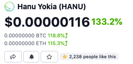goji_crypto's tweet photo. #HANUfamily $HANU saw some amazing price action today! More than doubling its value in just 24 hours! $HANU +133% is the 7th biggest gainer in cryptocurrency today!  Watch the price on @coingecko  
#cryptocurrencynews #ETH #blockchain #GojiCrypto 

https://t.co/kzYNLQoGXL https://t.co/iaOV3mN4qr