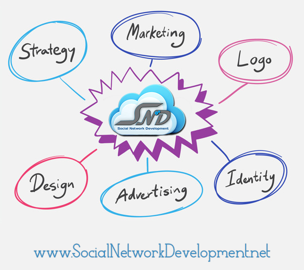 RangelRanch_Esp's tweet image. Do not wait any longer and contact us
master@crcreatives.com and do not forget to visit our website: socialnetworkdevelopment.net
#SND #SocialNetworkDevelopment #Miami #Florida #Orlando #RRSS #Adsense #Analytics #Blogs #Branding #CommunityManager #CM #Ecommerce #Facebook #Instagram