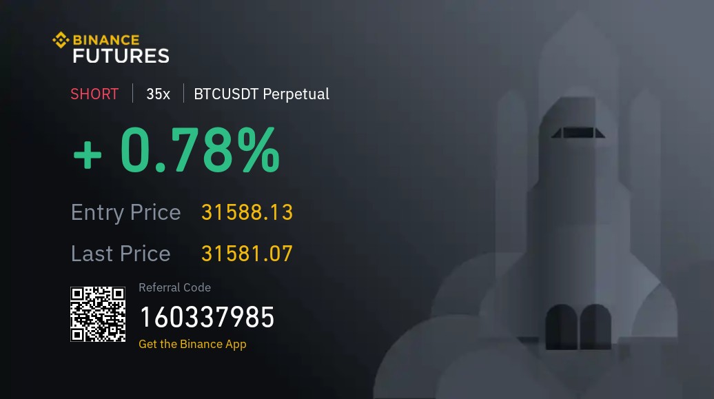 TheBitcoinTrad2's tweet photo. Entered short https://t.co/Jr4Exh5YMf