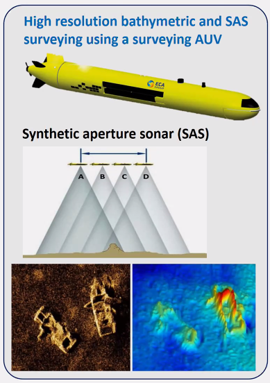 The Applied Marine Exploration Lab tweet media