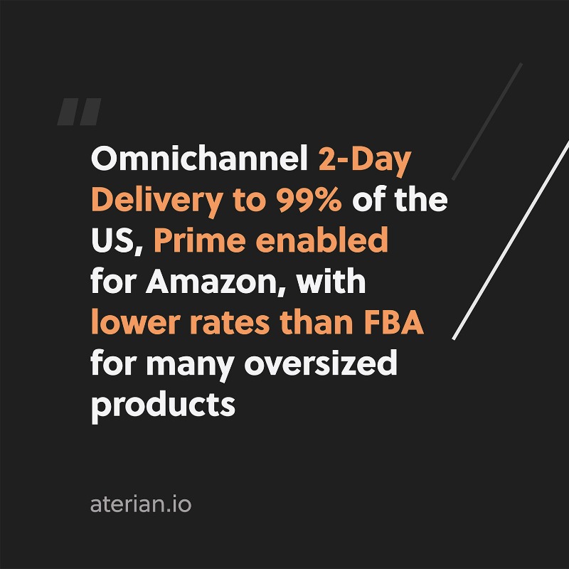 aterian_io's tweet photo. Turnkey access to the platform enabling hundreds of millions in sales across the largest ecommerce channels