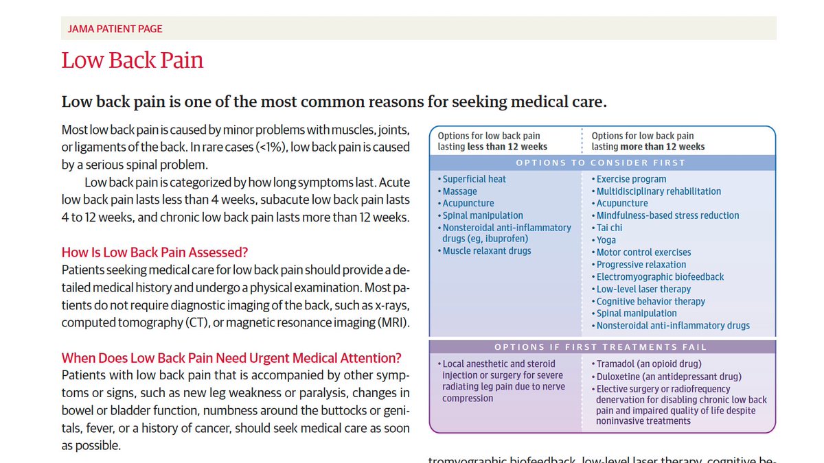 Adrian Traeger (@adrian_traeger) on Twitter photo Out now in <a href="/JAMA_current/">JAMA</a>. Updated information page for patients with low back pain. jamanetwork.com/journals/jama/…
#BackPain
<a href="/Pain_NeuRa/">James McAuley</a> <a href="/pennstate2003/">Amir Qaseem</a> <a href="/ACPinternists/">ACP</a> Out now in <a href="/JAMA_current/">JAMA</a>. Updated information page for patients with low back pain. jamanetwork.com/journals/jama/…
#BackPain
<a href="/Pain_NeuRa/">James McAuley</a> <a href="/pennstate2003/">Amir Qaseem</a> <a href="/ACPinternists/">ACP</a>