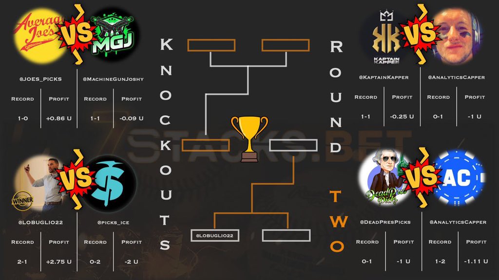 7stacksports's tweet image. Here’s an update on what’s happening on the last day of the Quarterfinals in the PICK’EM CONTEST!!

@LoBuglio22 is already through to the semifinals!

All other contestants are still fighting for their spot!👇👇👇