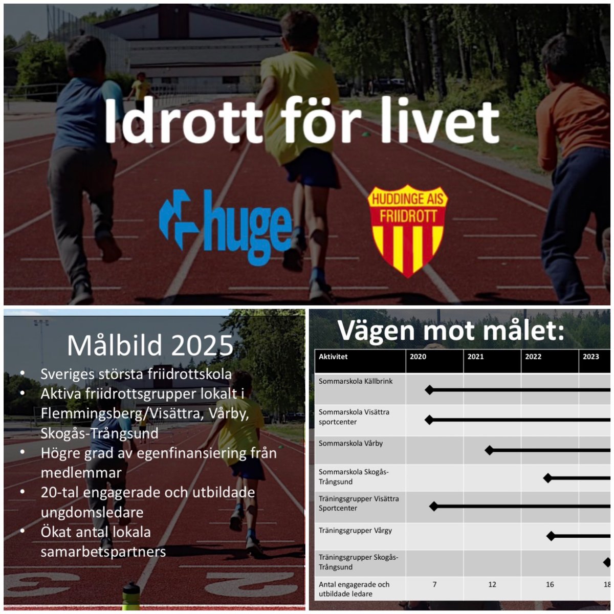 Tack vare <a href="/hugefastigheter/">Huge Fastigheter</a> kan vi i Huddinge AIS erbjuda gratis träning för ungdomarna i Visättra, Vårby och Flemmingsberg. En fantastisk verksamhet där ungdomar utbildas till ledare och barn får sporta. Känns extra viktig i dessa dagar. Vi behöver fler engagerade företag. #svpol