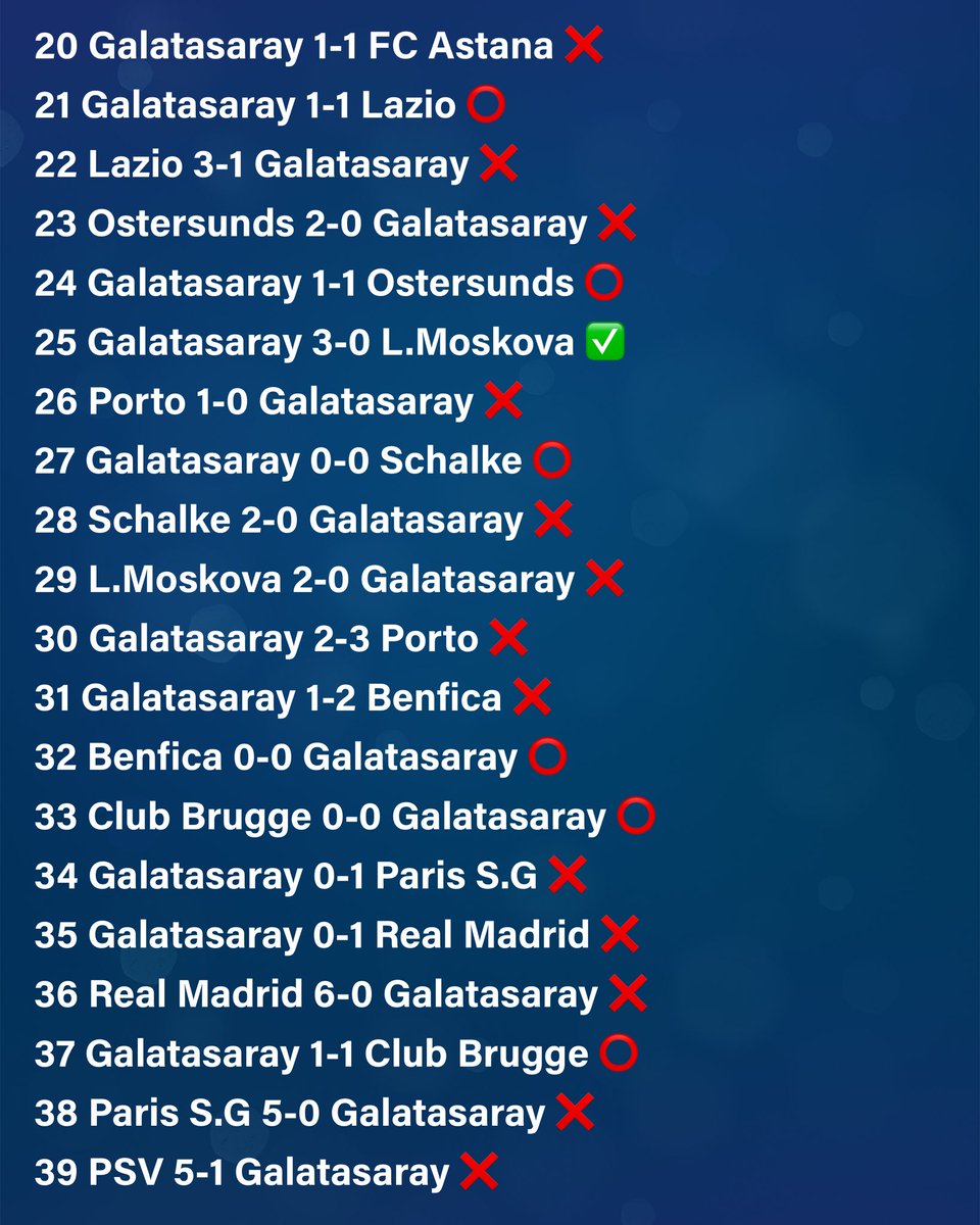 “Türkiye’de futbol masa başında, Avrupa’da sahada oynanır!”

- Fatih Terim