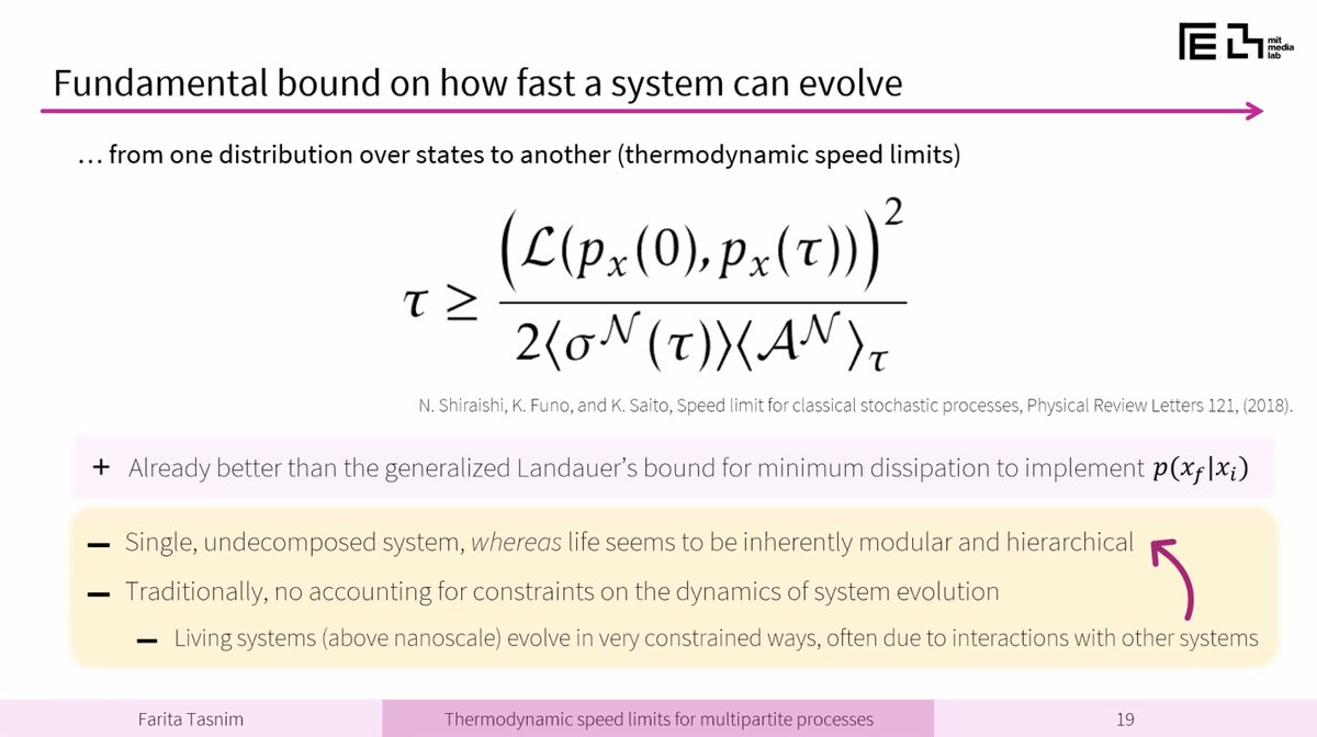 Santa Fe Institute (@sfiscience) on Twitter photo "The speed limit of the evolution of a system is inversely related to the entropy produced."
Real-world systems are constrained, path-dependent, modular, hierarchical. But Landauer's bound considers none of this...
<a href="/FaritaTasnim/">Farita Tasnim</a> (<a href="/medialab/">MIT Media Lab</a>) at SFI now:
youtube.com/watch?v=ymkbQN… "The speed limit of the evolution of a system is inversely related to the entropy produced."
Real-world systems are constrained, path-dependent, modular, hierarchical. But Landauer's bound considers none of this...
<a href="/FaritaTasnim/">Farita Tasnim</a> (<a href="/medialab/">MIT Media Lab</a>) at SFI now:
youtube.com/watch?v=ymkbQN…