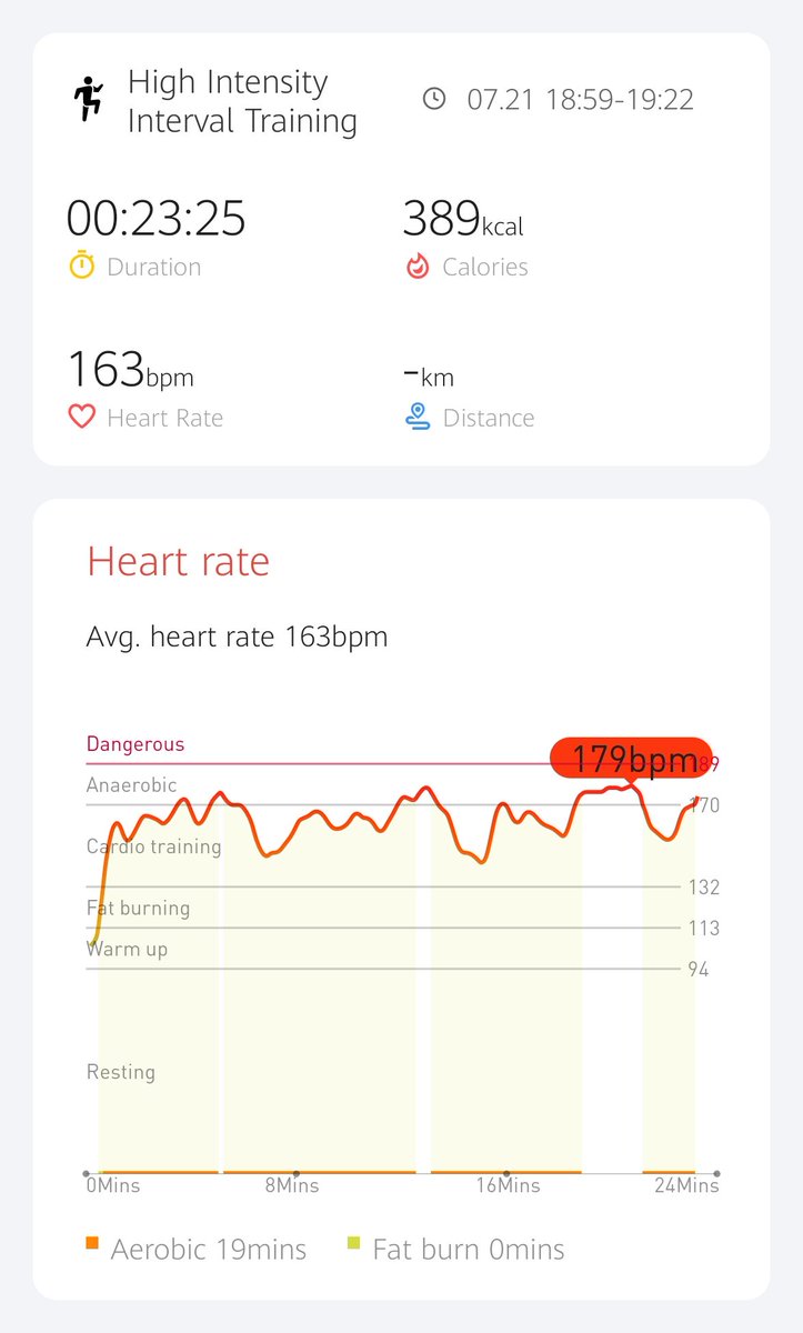 Day 2 of the #hiitchallengewithTicWatchE3  complete <a href="/Mobvoi_Official/">Mobvoi_Official</a>