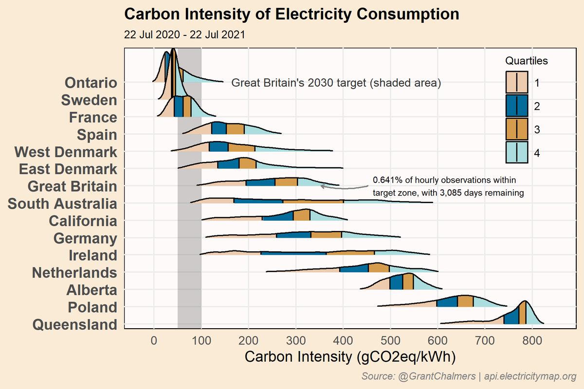 GrantChalmers's tweet photo. @NRDC @POTUS We urgently need a bold infrastructure package that includes maintaining and building more nuclear energy. #BuildBackBetter #nuclear4netzero #cleanenergy https://t.co/53K8eiNtHX