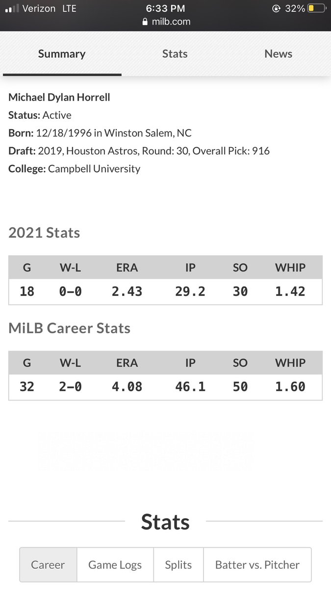 BuiesCreekHumps's tweet photo. We give @Mattfoot8 lots of credit for his batting success in the astros system this year but let’s also shout out his former 🐪 teammate @mhorrell106 who has only given up 8 runs in 30 innings of relief pitching this year in Houston’s system #ProHumps https://t.co/vwMh4Up6uZ