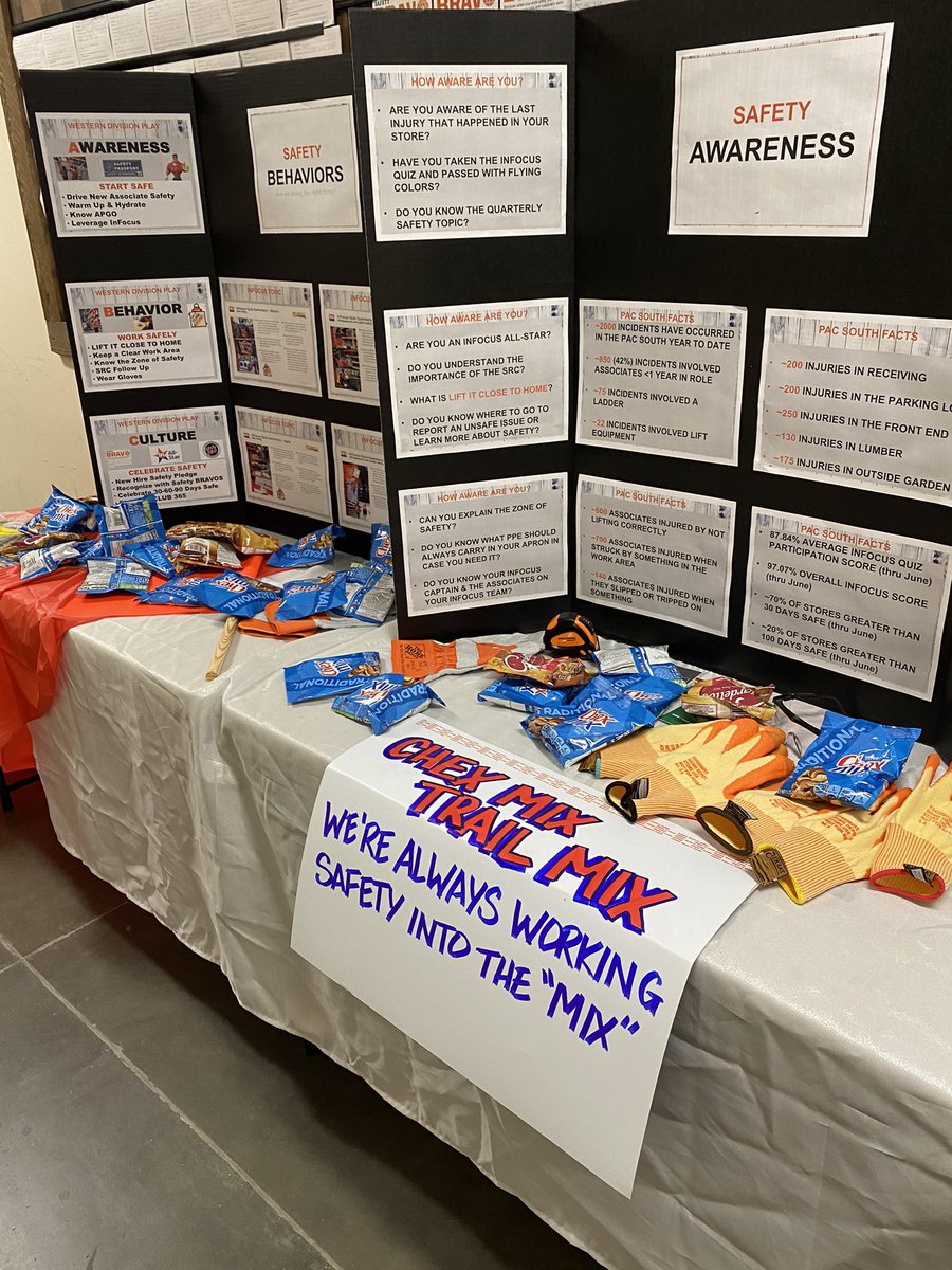 8987 always working Safety into the “mix”! Chex Mix and trail mix all day long, just like working safe. Safe lifting techniques and lift it close to home being practiced on the floor throughout the store! #PSSafetyStandDown #PS4Safety <a href="/Crippen1026/">Christian Crippen</a> <a href="/JabarrBean/">Jabarr Bean</a> <a href="/GreenmanJen/">Jen Greenman</a>