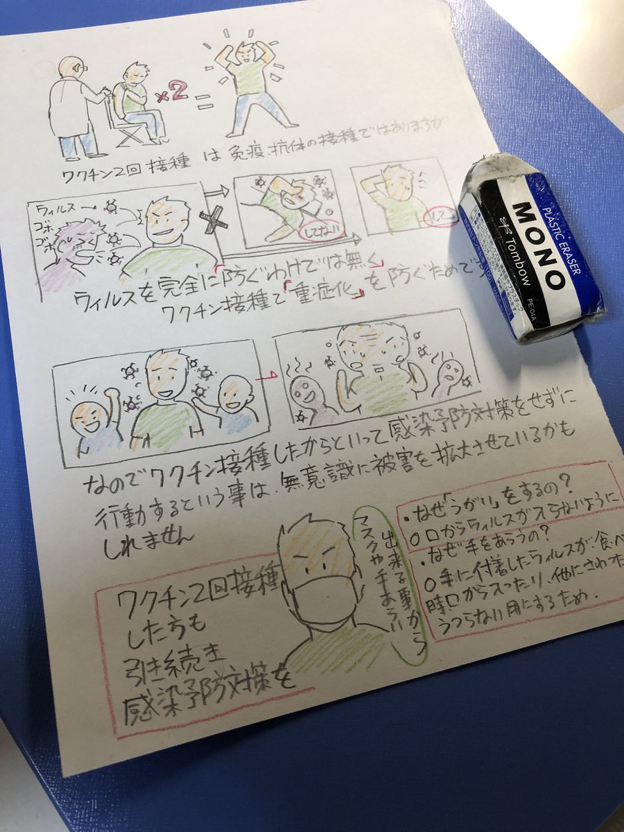 このサイズにざっと描いたので端折った部分やらありますが
夏休み連休オリンピックやらで色々外出や人と会う機会が増えると思いましたので
ワクチン接種後も感染予防対策を心がけて周りの方や他の方と安全に暮らして欲しいなあとアップしてみました

いくつかご意見あったので清書時に参考にいたします 