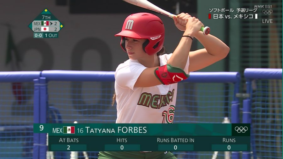 ソフトボールメキシコ16番タティアナ フォーブスが可愛い 経歴 ネットの声を紹介 ちゃんとテキトー生活