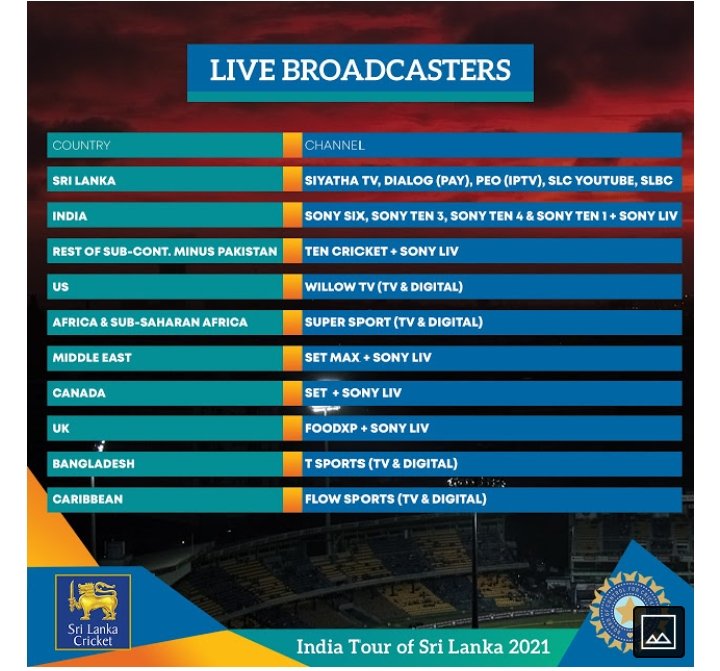 JahirulAbbas's tweet photo. #IND VS SL
#SL #INDvSL https://t.co/s5Q2SeRTqX