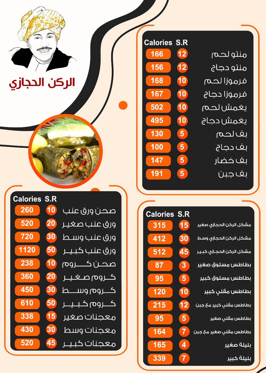 alrknalhjazy's tweet photo. المنيو https://t.co/yCXD1SawKe