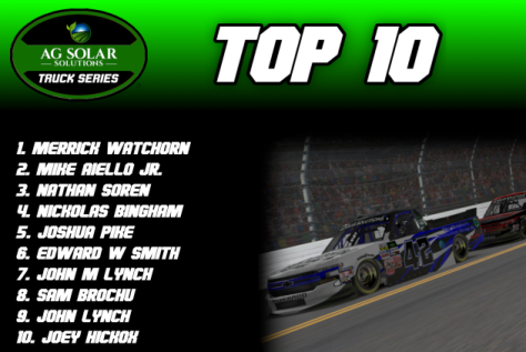 halreofficial's tweet photo. Here is your top 10 for the Manny-Rays 125 at Daytona!!! https://t.co/boFfXKfrz7