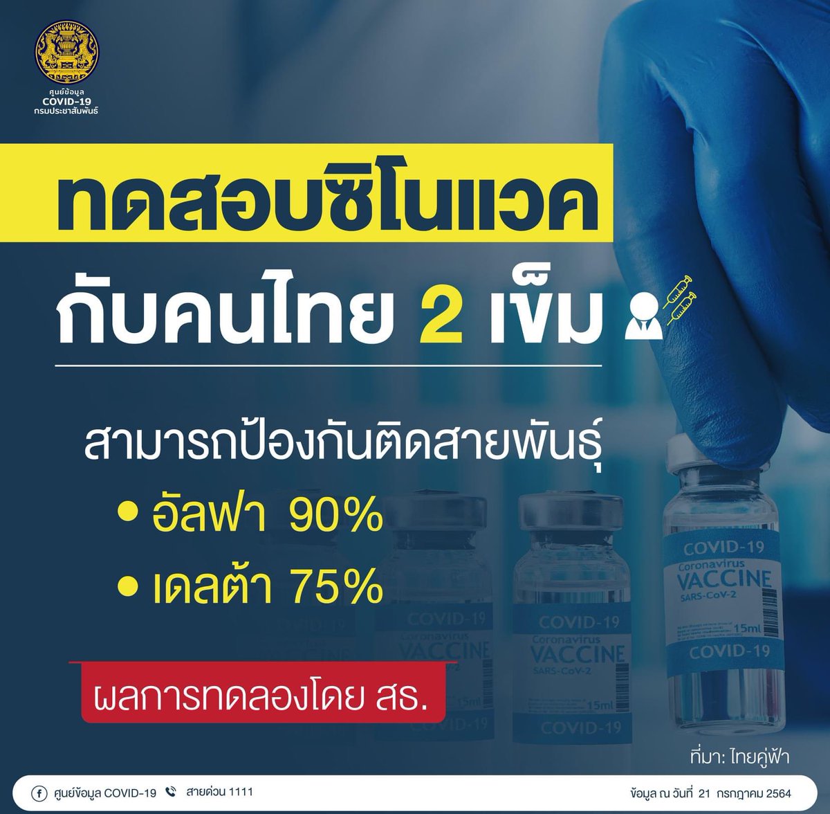 อันนี้จ่ะ ที่เค้าเรียกว่า Fake News