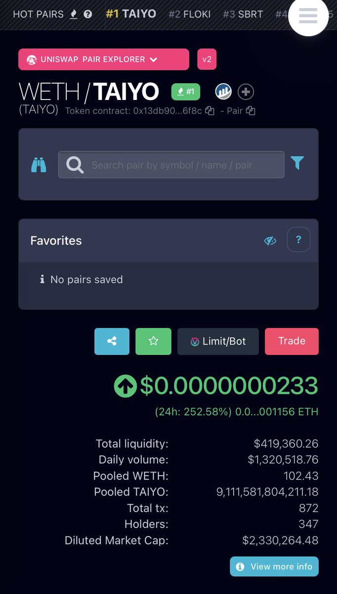 TsukiverseToken's tweet photo. WOW! TAIYO ALREADY TRENDING #1!  🚀🚀🚀🚀 #TKINU #TAIYO https://t.co/Xyy8L3ROSQ

CONTRACT ADDRESS: 0x13dB9034C9CA6cb739887288fcE790544a476f8c https://t.co/xtVnijycKU