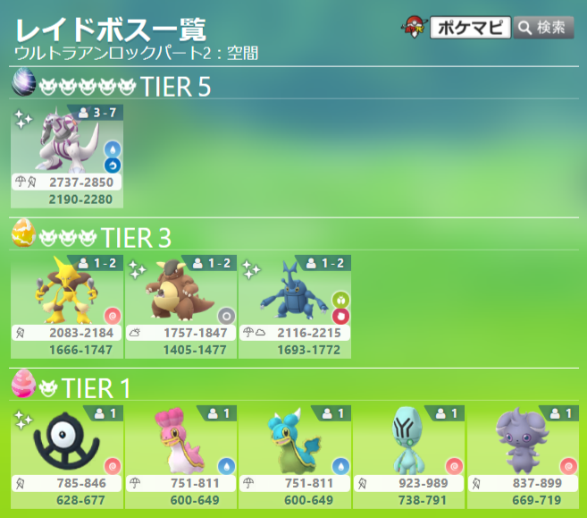 Twitter 上的 ポケモンgo攻略情報 ポケマピ ウルトラアンロックパート2 空間のレイドボス一覧画像を更新 パルキアとヘラクロスも色違いに出会える可能性があるため キラキラマークを追加しました ヘラクロスは オス とメス で頭のツノの形が異なります