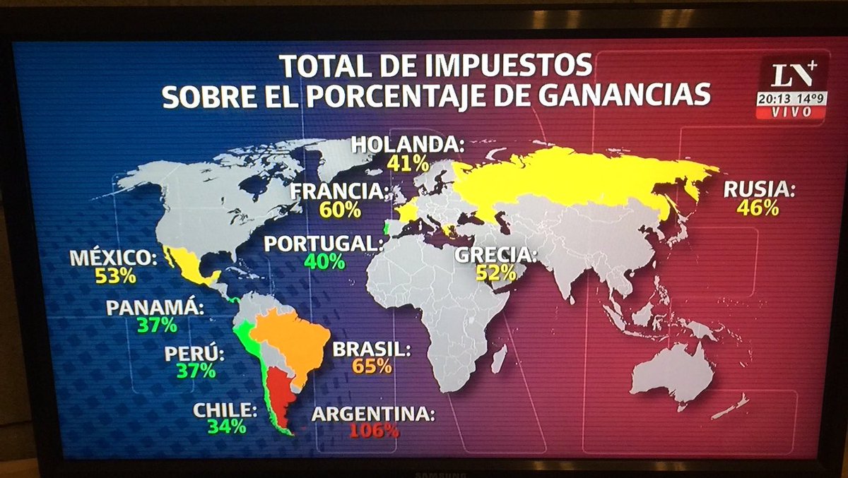 En Argentina faltan impuestos se le escuchó decir a los del gobierno.