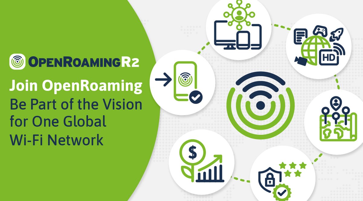WBAlliance's tweet photo. WBA OpenRoaming™ Release 2 is available now, allowing carriers & operators to improve quality of experience (QoE) for their subscribers, including voice, video streaming, gaming and more! That's right - it's gotten even better! Learn more: https://t.co/L1ystdM0ZY #OpenRoaming https://t.co/DlHxFbh5UM