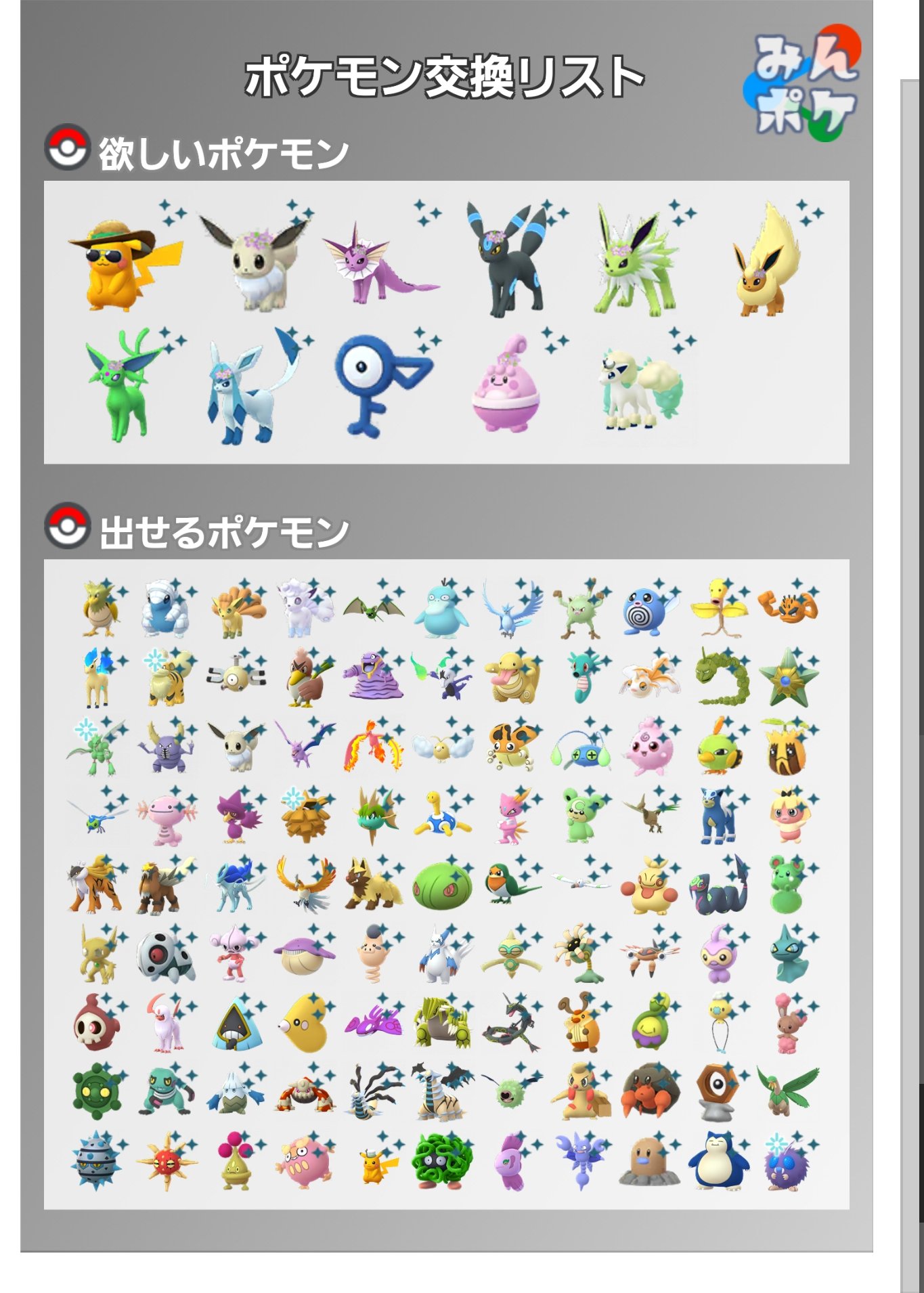 Dorakuro000 交換リスト更新しました 色違いカビゴン ダルマッカ追加しました ご希望のものがございましたらdmいただけますでしょうか なお 遠距離トレードの場合 範囲の中心は埼玉県川口市になります 宜しくお願いします ポケモンgo