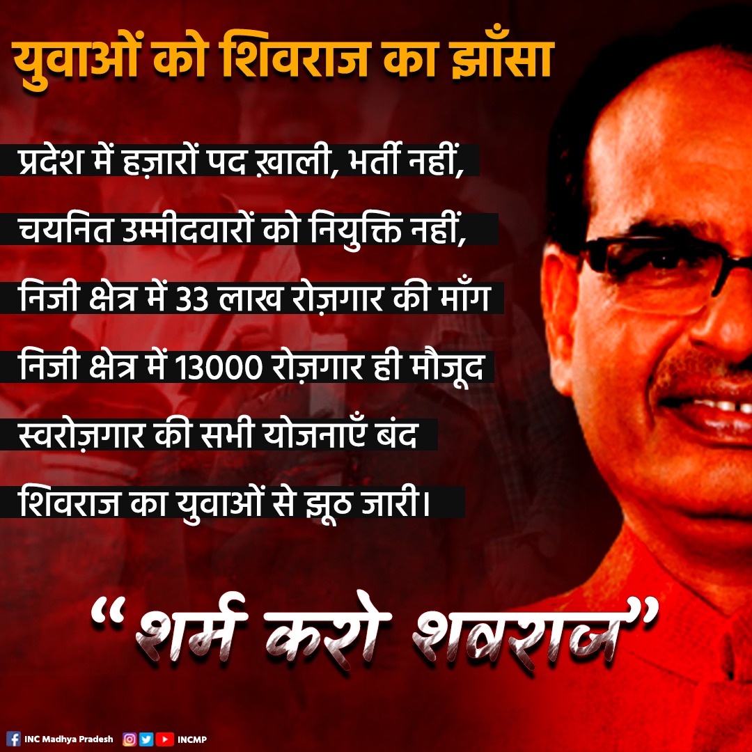 युवाओं को शिवराज का झाँसा-

- प्रदेश में हज़ारों पद ख़ाली, भर्ती नहीं, 
- चयनित उम्मीदवारों को नियुक्ति नहीं,
- निजी क्षेत्र में 33 लाख रोज़गार की माँग 
- निजी क्षेत्र में 13000 रोज़गार ही मौजूद
- स्वरोज़गार की सभी योजनाएँ बंद
- शिवराज का युवाओं से झूठ जारी।

“शर्म करो शवराज”