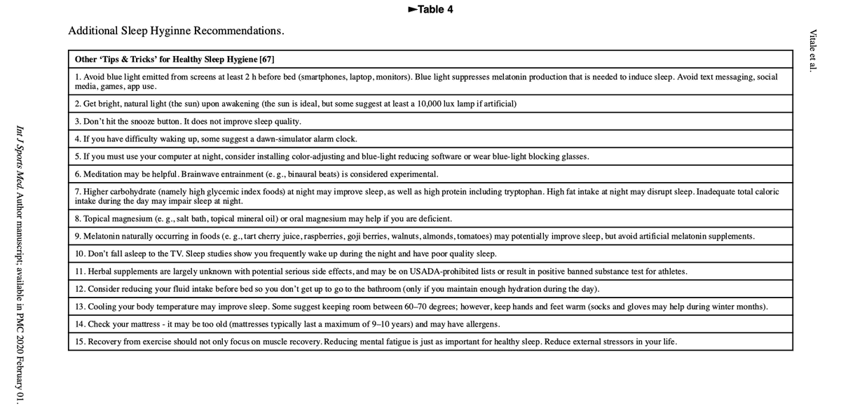 前谷涼子 山陰のスポーツトレーナー 理学療法士 Sprittr7 Twitter