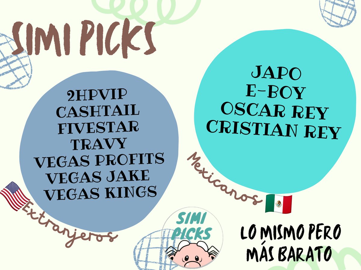PicksSimi's tweet image. Los mejores tipsters en un solo lugar, únete a nuestro grupo, estos días todo gratis t.me/PicksSimi

#freepicks #apuestas #tipster #cappers #onlyfans #GAMBLER #apostador #picks #ParlayTravy #VegasJake #VegasProfits #Cashtail #Japo #Eboy #cristianrey #VegasKings