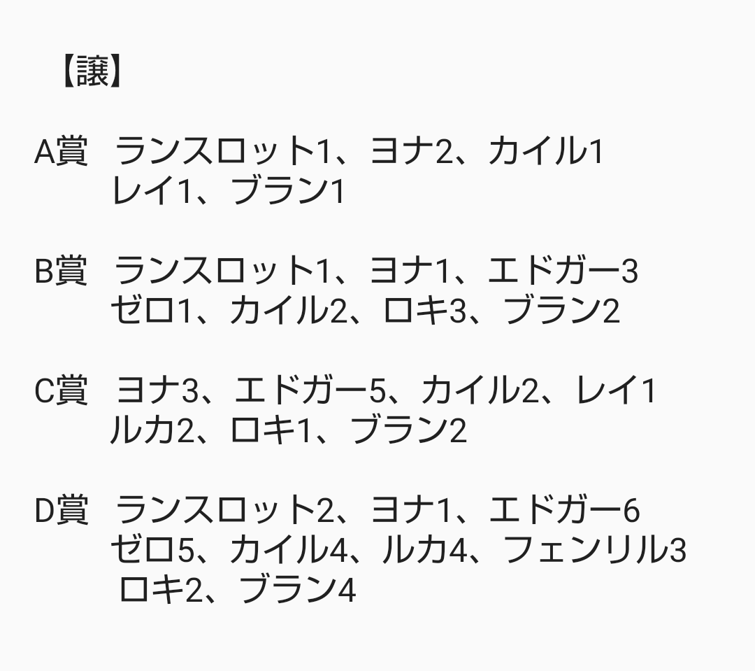 幽月 Dylarian Twitter 幽月 Dylarian Twitter