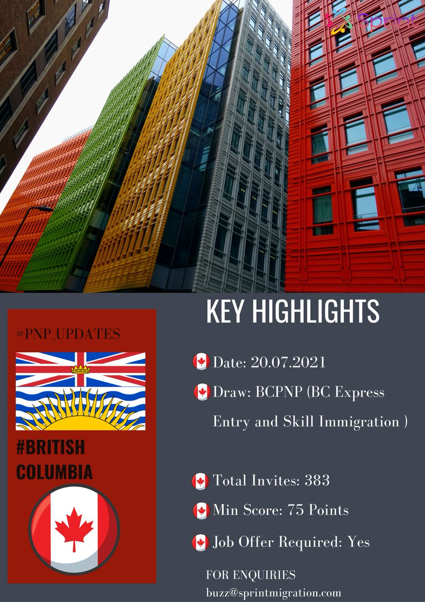 MigrationSprint's tweet photo. #pnpupdates #canadaimmigration #britishcolumbia #canadaprvisa https://t.co/jOhSUoyXgz