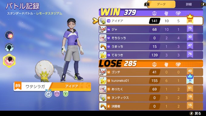 アイドア Idorr X1さん の最近のツイート 30 Whotwi グラフィカルtwitter分析