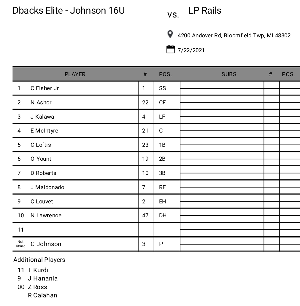 DbacksEliteJJ's tweet photo. Motor City Classic starts Thursday!  Come see us play at Bloomfield Hills High School!  @coopjohnson05 takes the mound in game 1. 🐍🐍🐍🌞⚾️⚾️⚾️@MotorCityClassi @DBacksEliteOrg #Dbackselite https://t.co/hQOsC39Y3X https://t.co/zcezSXw2Kj