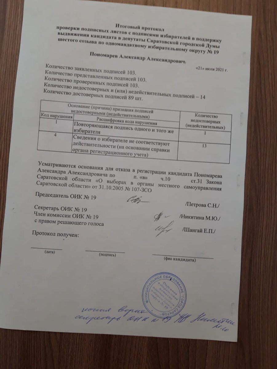 Нас хотят не допустить до выборов. Подписи забракованы под предлогом того, что якобы таких людей не существует или они не зарегистрированы на округе. Это не правда. Люди, чьи подписи забраковали, сейчас присылают мне фото своих паспортов. Будем обжаловать. Прошу сделать репост.