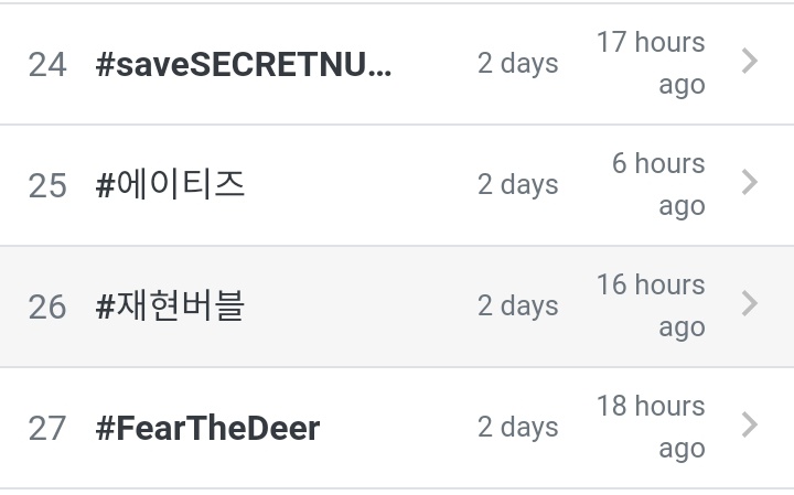 5N_TRENDS's tweet photo. #saveSECRETNUMBER now the longest trend topic for Secret Number trend, we always do what we can do for Secret Number, Thank You for support the project. 😍😍
Support Secret Number always #LockeyIsOur ❤
@5ecretNumber
#SECRETNUMBER https://t.co/2rWZZxGnW8