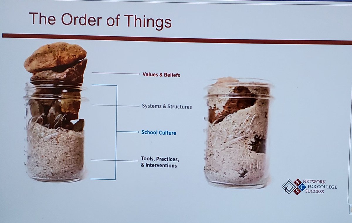 Berty924's tweet photo. Always,  always,  always place the BIG ROCKS first!
Right? @MarceySorensen
#NCSChicago 
#OnTrack2Grad 
#LetsGoEducators https://t.co/LT7D5y60ro