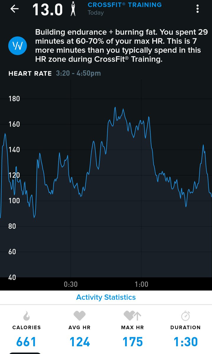 CaffCon ™ tweet media