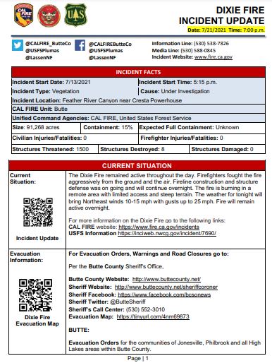 CAL FIRE - @CAL_FIRE Twitter Analytics - Trendsmap