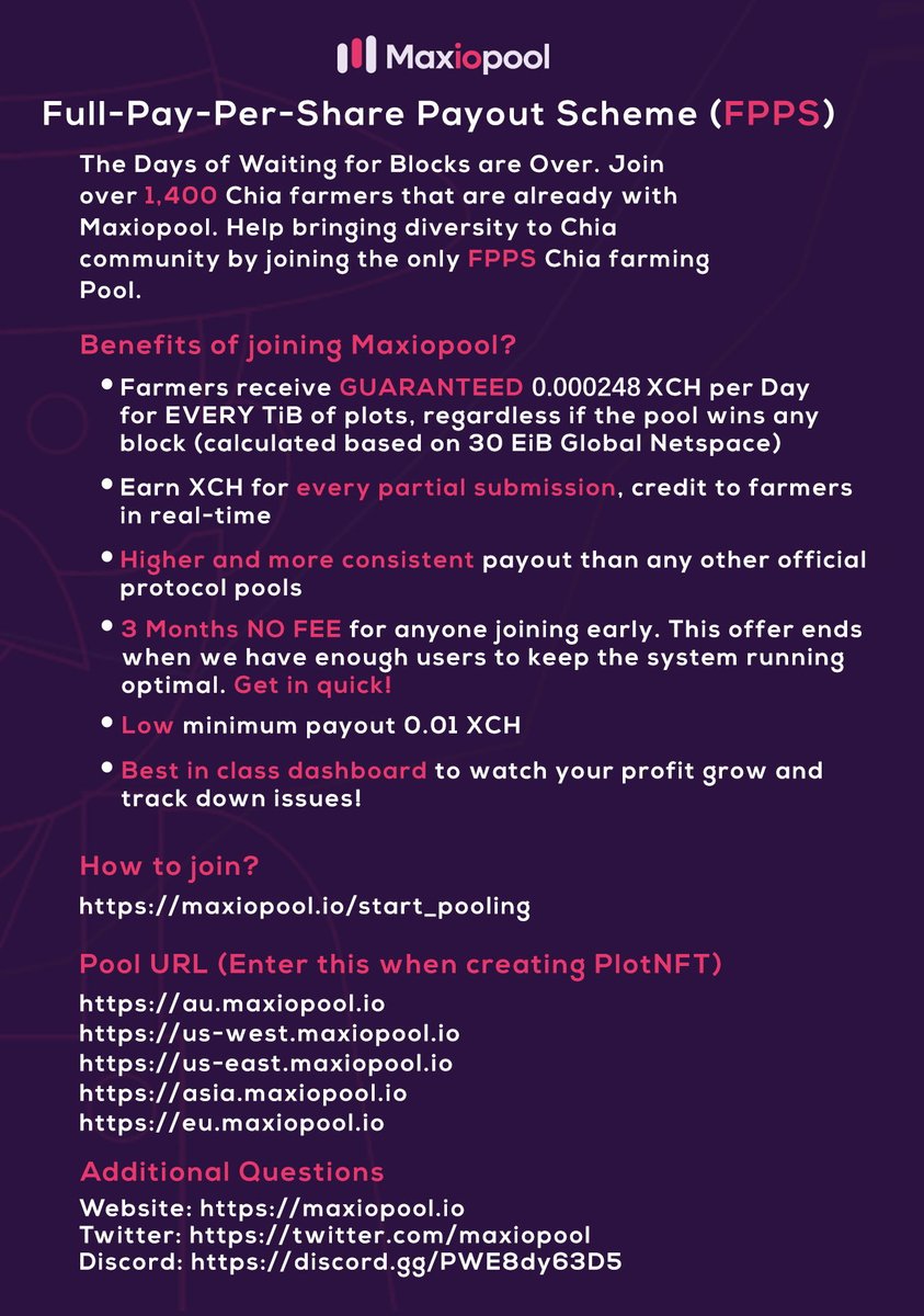 maxiopool's tweet photo. #Maxiopool FPPS payout scheme is now Live! The days of waiting for blocks are over! #chia

- 15% higher profit than before
- Guaranteed payout without pool winning blocks
- 3 months 0% fee limited time offer starting today
- Low minimum payout 0.01 XCH

https://t.co/HNYJQn0w0R https://t.co/zWf1P3aSv7