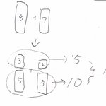 算数の暗算方法。みんなの頭の中では計算してる？!