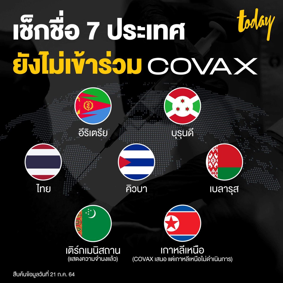 ธีรัตถ์ | Teerat Ratanasevi tweet media