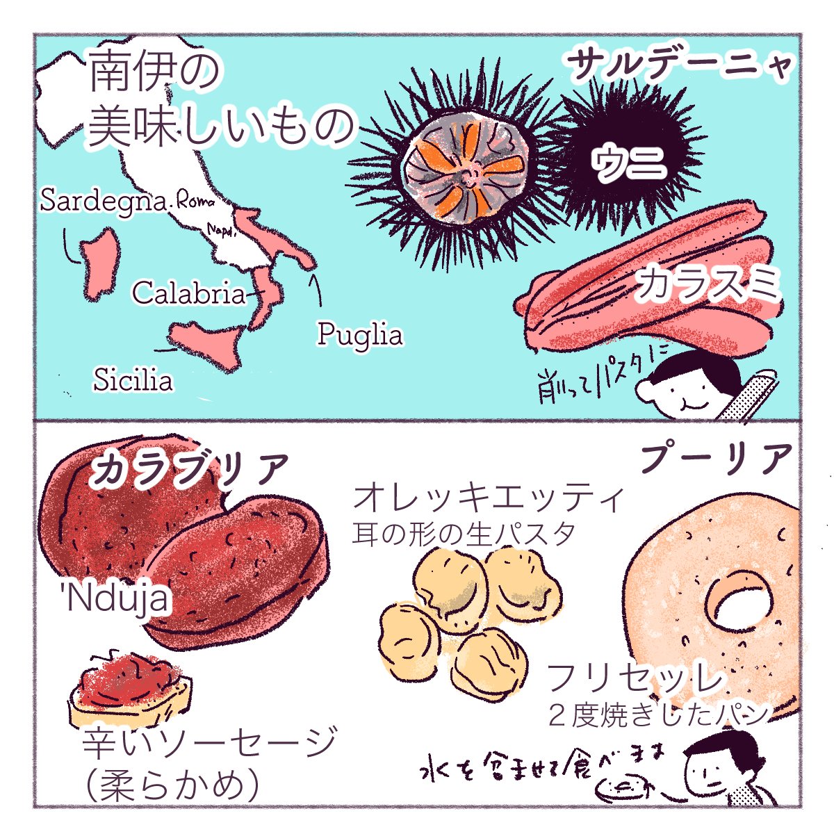 ボッタルガのパスタは美味しい 