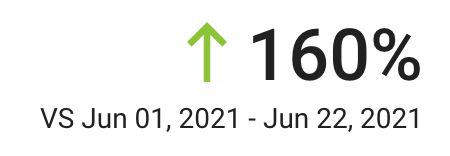 Thank you to everyone who is helping us grow month on month, episode by episode! 

Sharing, retweeting, and, of course, listening to the podcast helps us reach more people who might be interested in taking a Japanese Studies journey with us all!

vijs.podbean.com

#podcast